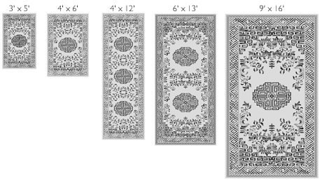 pattern guide image