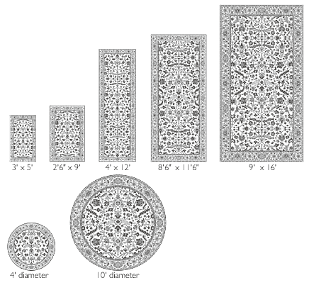pattern guide image