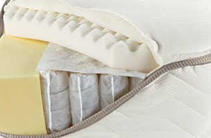 mattress close-up