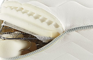 mattress close-up