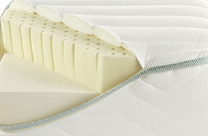 mattress close-up