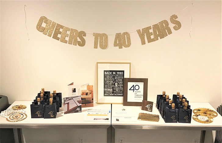 Sign that says "Cheers to 40 Years" and party box materials.