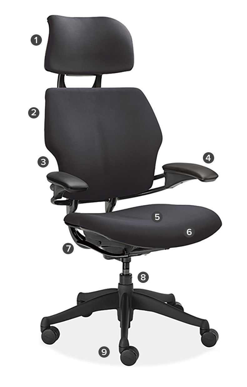 Freedom Office Chairs Modern Office Chairs & Task Chairs Modern Office Furniture Room & Board